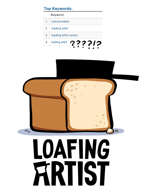 LOAFING ARTIST