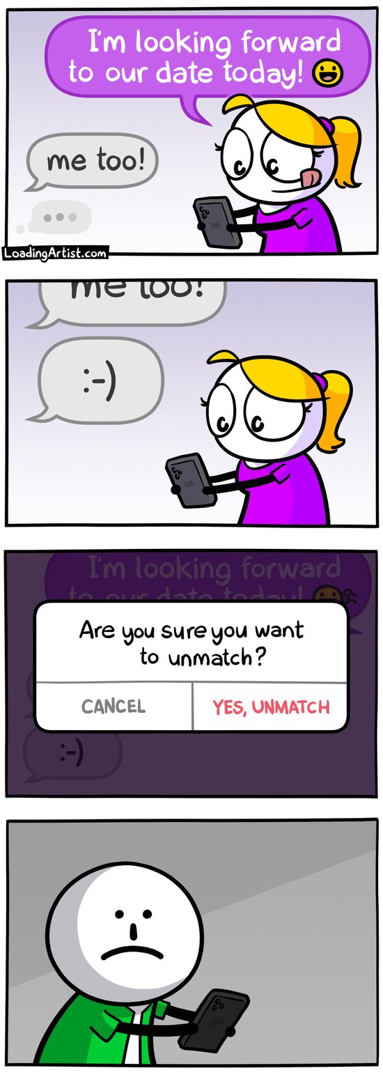 4 panel Loading Artist comic. 1: Girl sending message on dating app "I'm looking forward to our date today! 😀", other person responds with "me too!" and is typing. 2: The person sends ":-)". 3: Screenshot of UI poppng up "Are you sure you want to unmatch? Cancel / Yes, Unmatch". 4: The other person, holding phone, with a face literally like ":-("