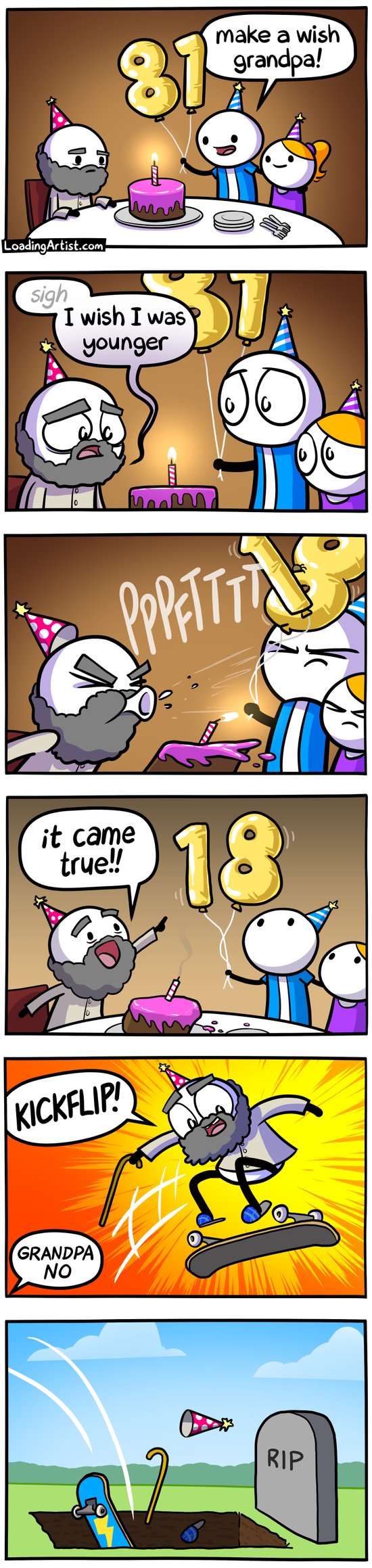 6-panel Loading Artist comic. 1: A man and his daughter stand beside an old man with a birthday cake and “81” balloons. “Make a wish, Grandpa!” they say. 2: Grandpa sighs, “I wish I was younger.” 3: He takes a huge breath and blows out the candle. 4: The “81” balloons twist into “18.” Grandpa lights up: “IT CAME TRUE!!” 5: He kickflips a skateboard. Off-screen: “GRANDPA NO!” 6: He falls into an open grave. Hat, cane, and board follow. RIP.