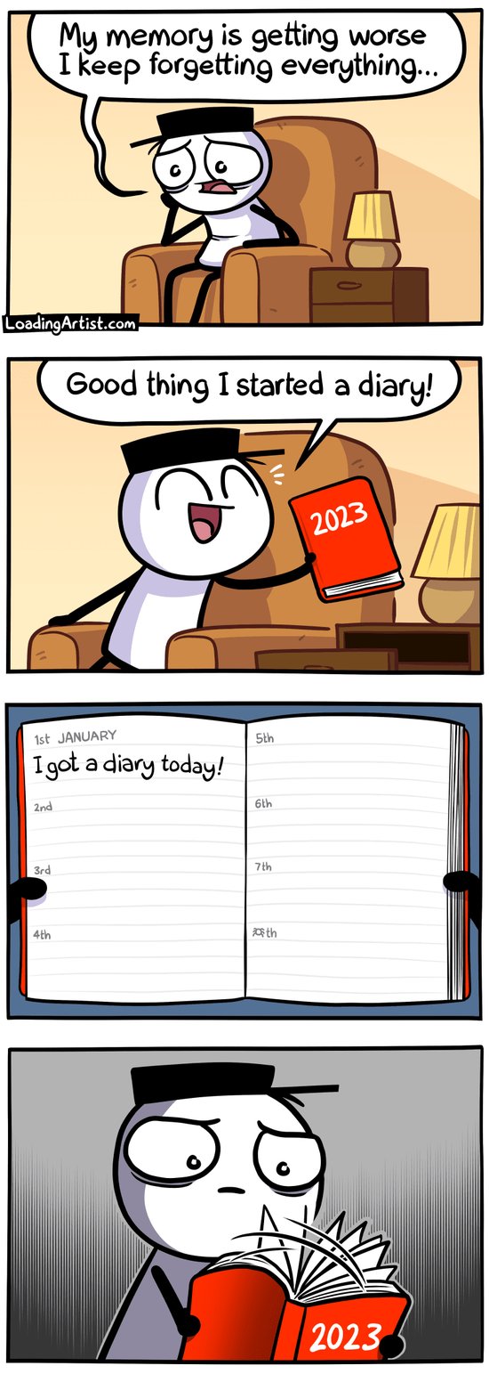 4 panel comic. 1: Hat guy sad and tired on a chair "My memory is getting worse I keep forgetting everything...". 2: Hat guy pulls out a book from a drawer it says 2023 on it "Good thing I started a diary!". 3: Up close shot of the open diary. 1st January's entry says "I got a diary today!", all the other days are blank. 4: Hat guy looks tired flipping through the whole diary full of blank pages.